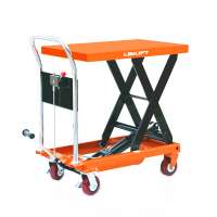 Best price mini manual hydraulic lifter machine scissor lifting platform